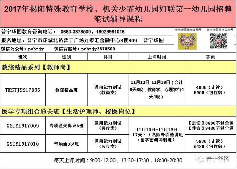 揭阳教育咨询